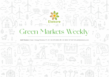 Green Market Weekly